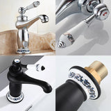 Hydrika’s Antique Bronze Faucet - Details in contemporary ceramics